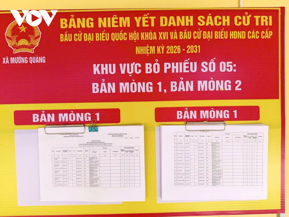 nghe an 55 khu vuc vung sau, vung xa to chuc bau cu som hinh anh 3