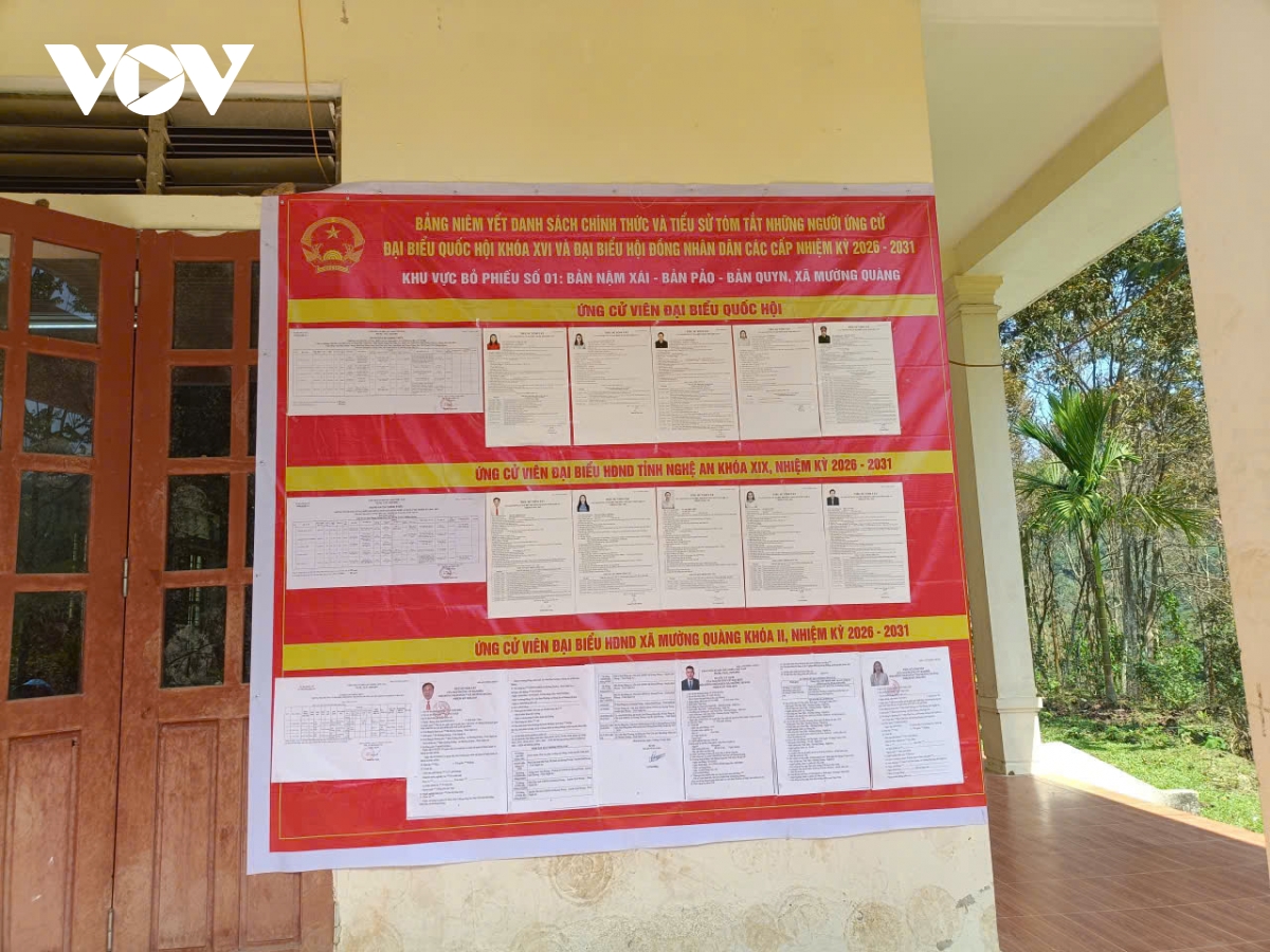nghe an 55 khu vuc vung sau, vung xa to chuc bau cu som hinh anh 6