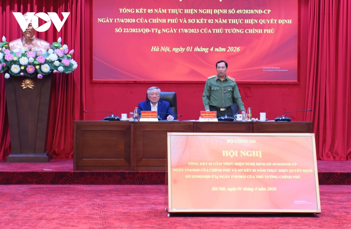 Nghiên cứu cơ chế, chính sách, pháp luật về tái hòa nhập cộng đồng