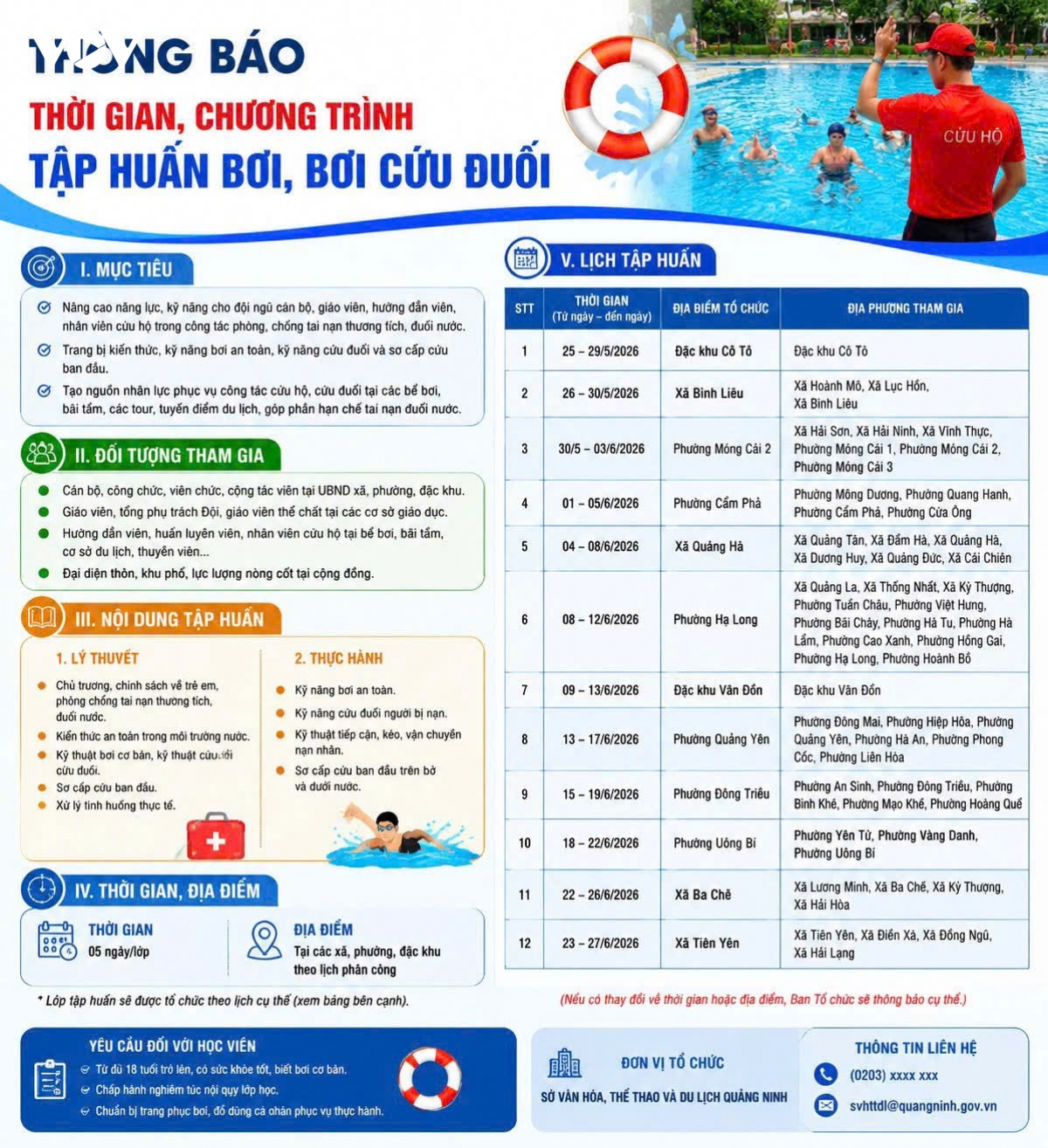 mo rong tap huan boi cuu duoi den 54 xa, phuong, dac khu tren dia ban quang ninh hinh anh 1