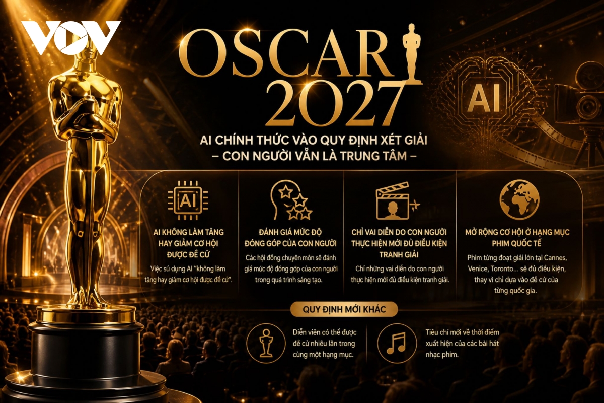 lan dau trong lich su oscar ai duoc chap nhan, nhung con nguoi van la trung tam hinh anh 1
