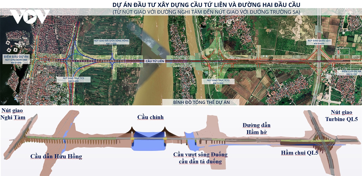 toan canh cau tu lien, bieu tuong moi ben song hong cua ha noi dang thanh hinh hinh anh 1