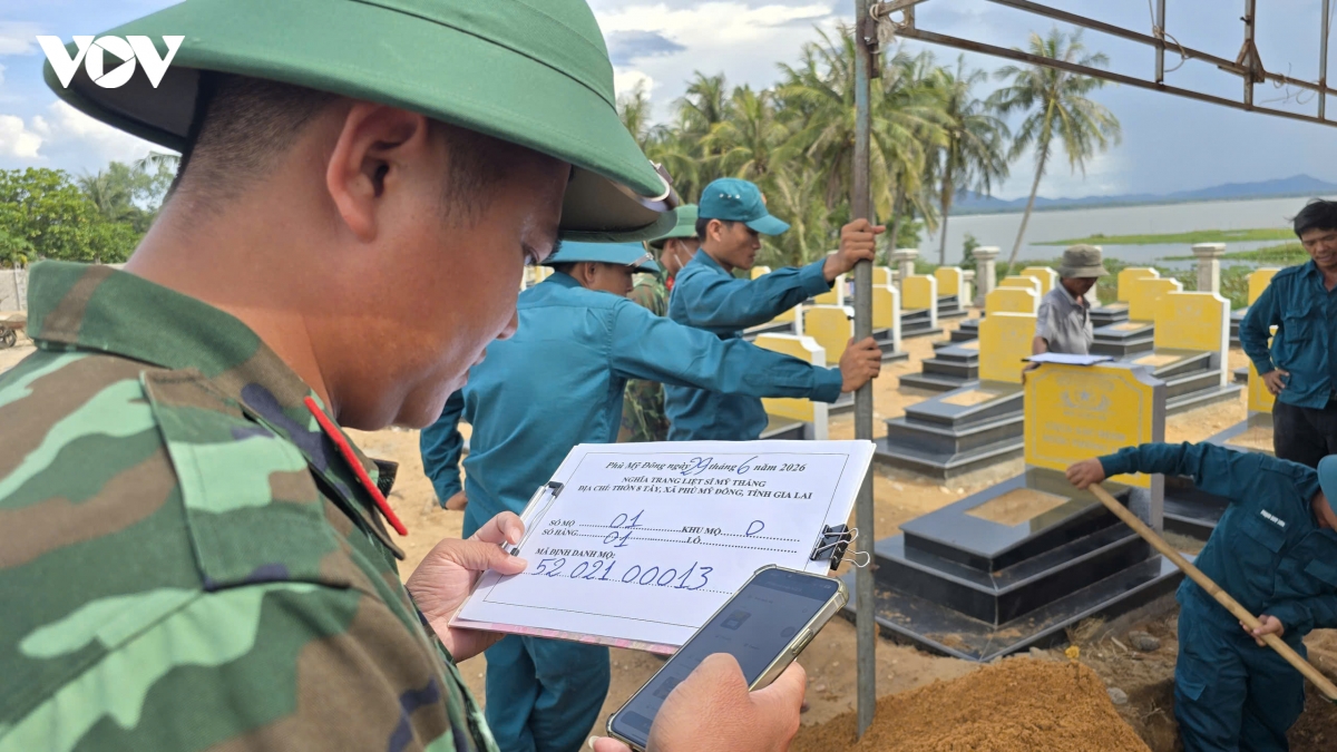 Vượt khó thực hiện chiến dịch 500 ngày đêm tại Gia Lai