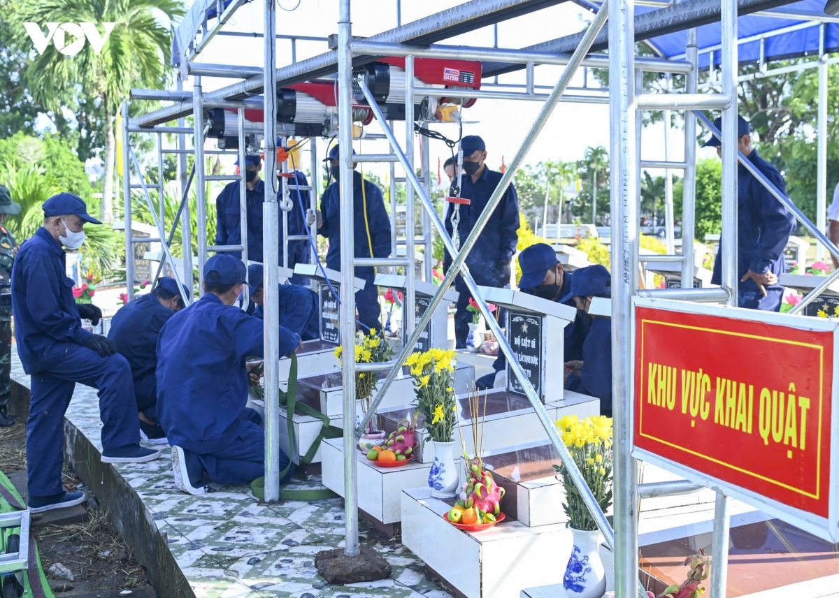 ca mau chay dua voi thoi gian de tim danh tinh cho hon 3.300 liet si hinh anh 1