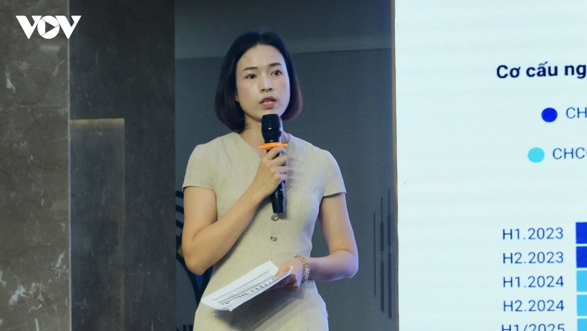 dong von khong con dai tra, thi truong bat dong san het thoi dau co ngan han hinh anh 1