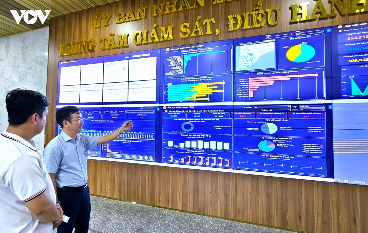 ca mau ra soat phan mem danh gia cong chuc qua kpi sau mot thang thi diem hinh anh 2