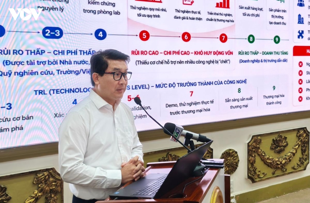tp.hcm khong de mot cua thanh nhieu ngach khi hut dau tu hinh anh 2
