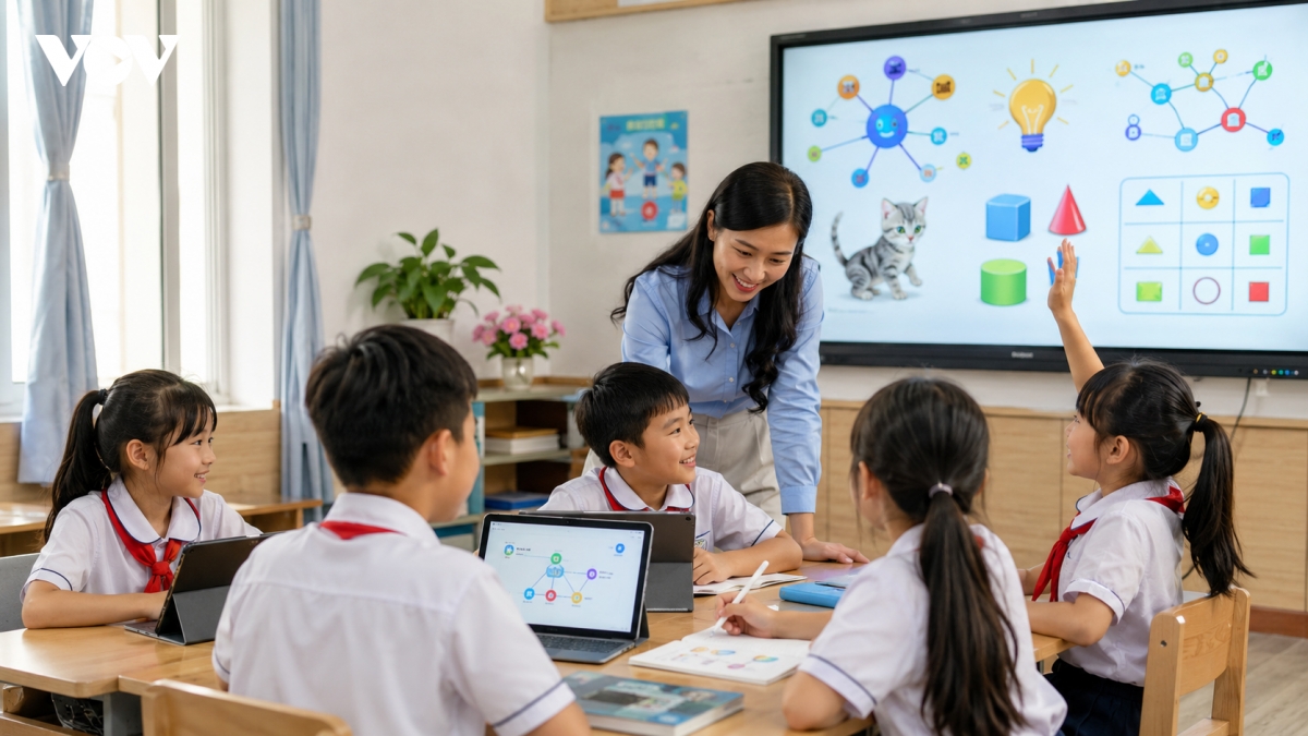 pho cap ky nang ai cho hs, sv cong cu lam bai ho hay nang luc co phuong phap hinh anh 2