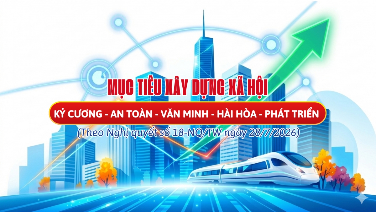 Mục tiêu xây dựng xã hội kỷ cương, an toàn, văn minh, hài hòa, phát triển theo Nghị quyết số 18