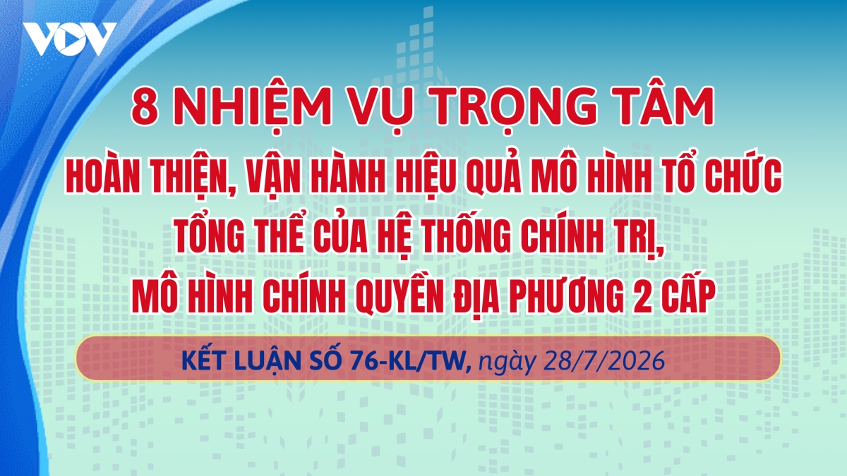 "Quyền hạn giao đến đâu, trách nhiệm giải trình và cơ chế kiểm soát tới đó"