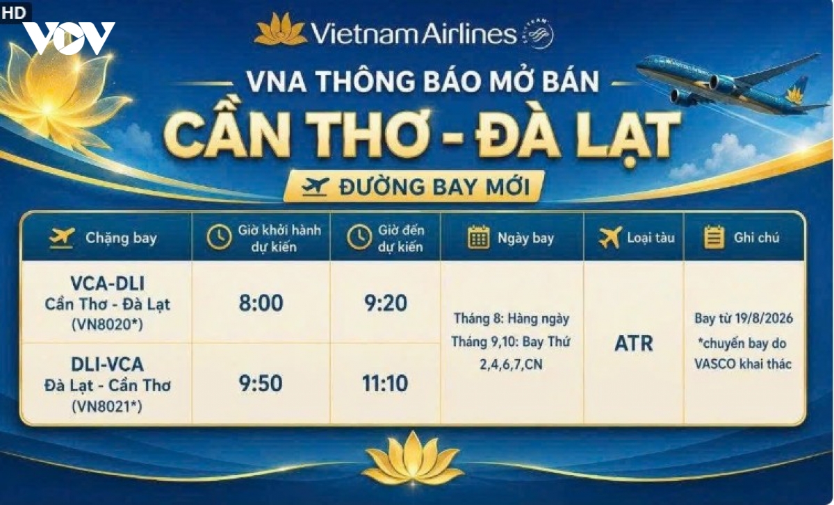 Đường bay Cần Thơ - Đà Lạt trở lại, kỳ vọng tăng sức hút du lịch hai vùng
