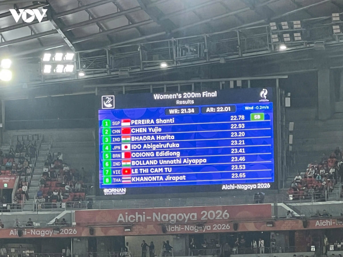 asiad 2026 ngay thi dau 27 9 Dien kinh viet nam vao chung ket chay 4x100m nu hinh anh 39