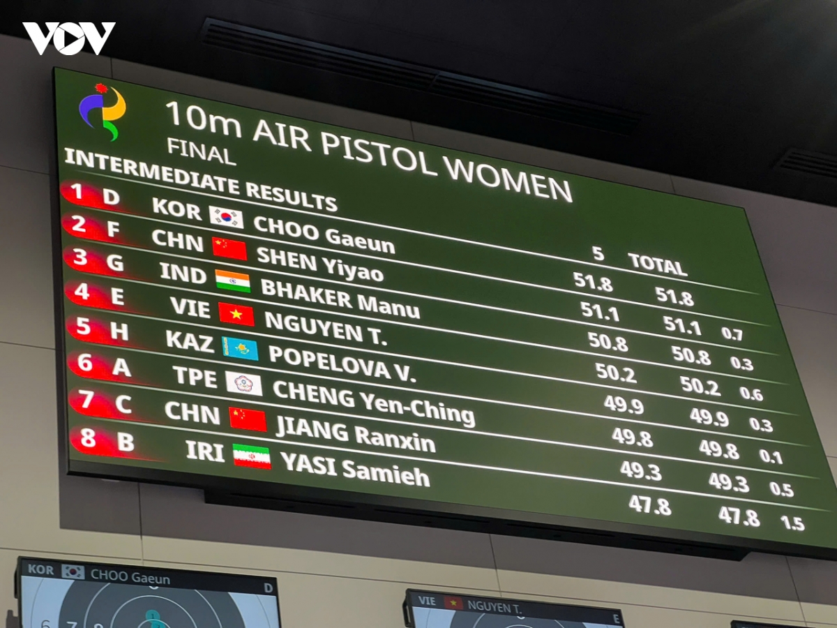truc tiep asiad 2026 ngay thi dau 23 9 ban sung viet nam gianh huy chuong dong hinh anh 8