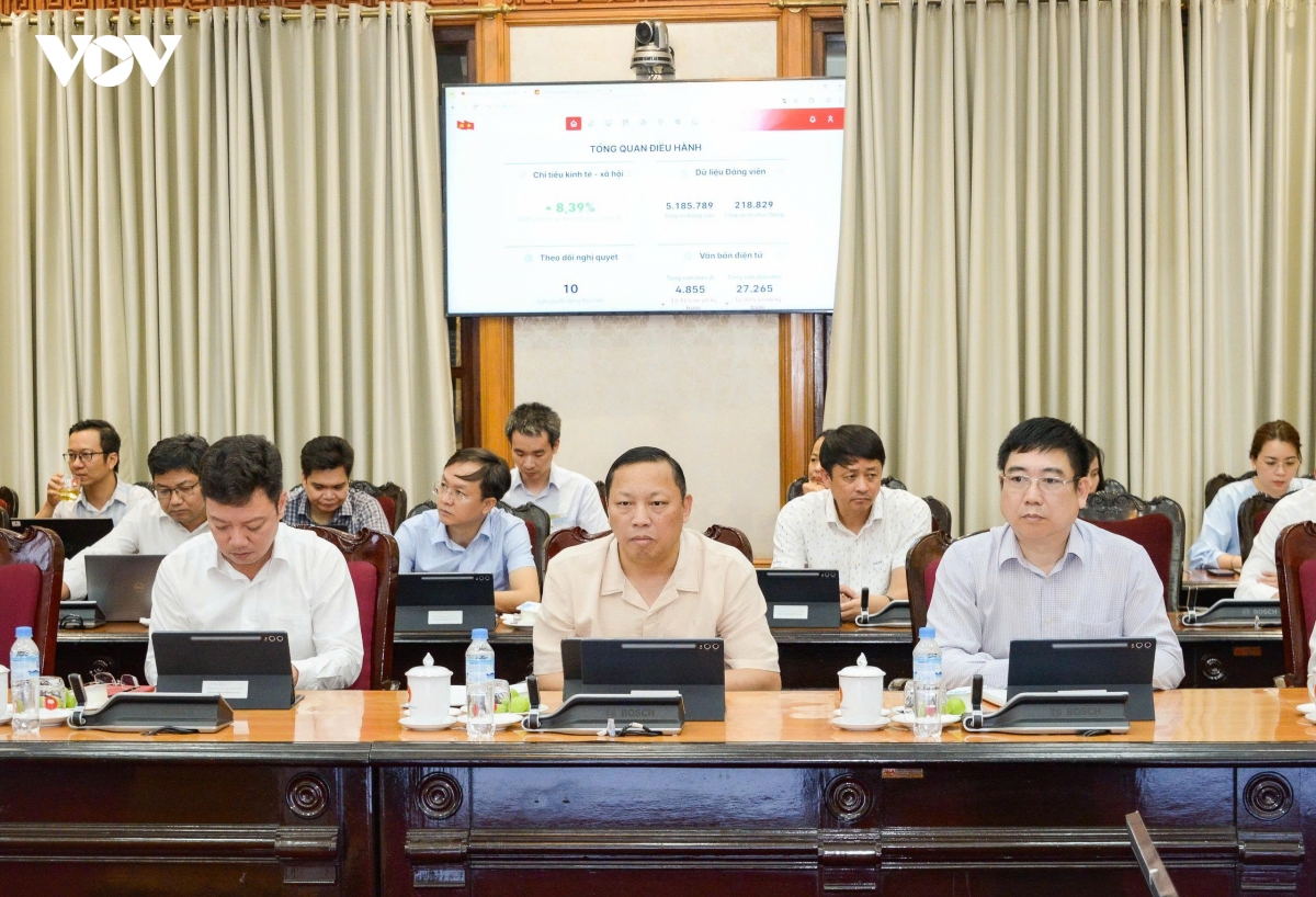 thuong truc ban bi thu chu tri hop ve he thong quan ly cong viec, danh gia can bo hinh anh 5