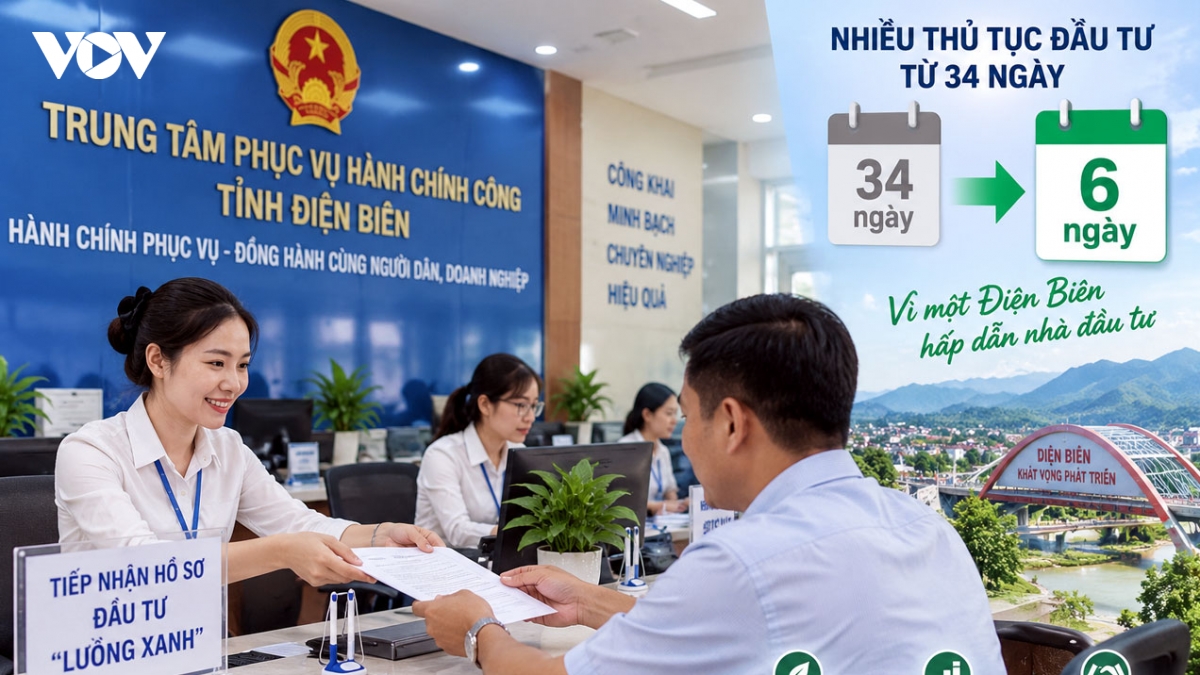 Điện Biên rút ngắn nhiều thủ tục đầu tư xuống còn 6 ngày