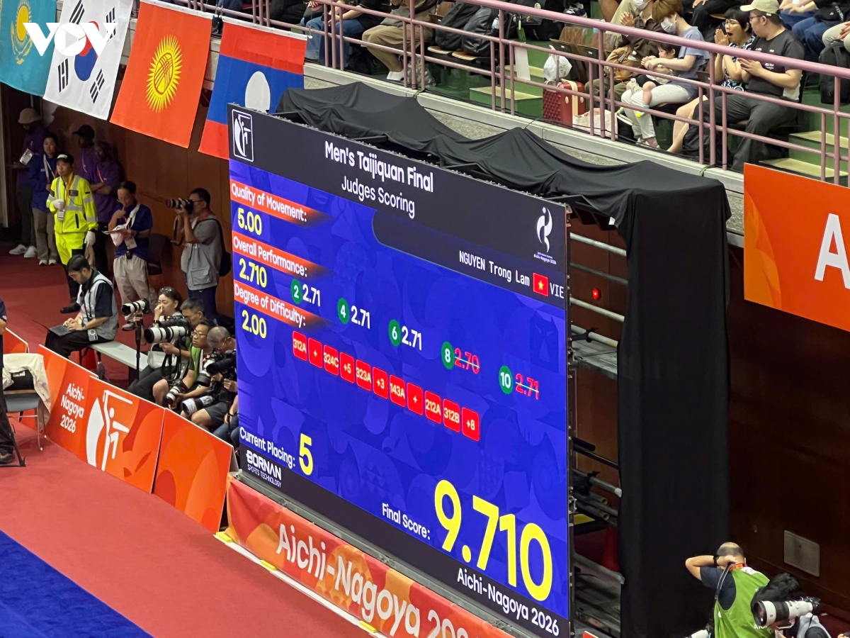 truc tiep asiad 2026 hom nay 21 9 wushu va boi thi dau hinh anh 8