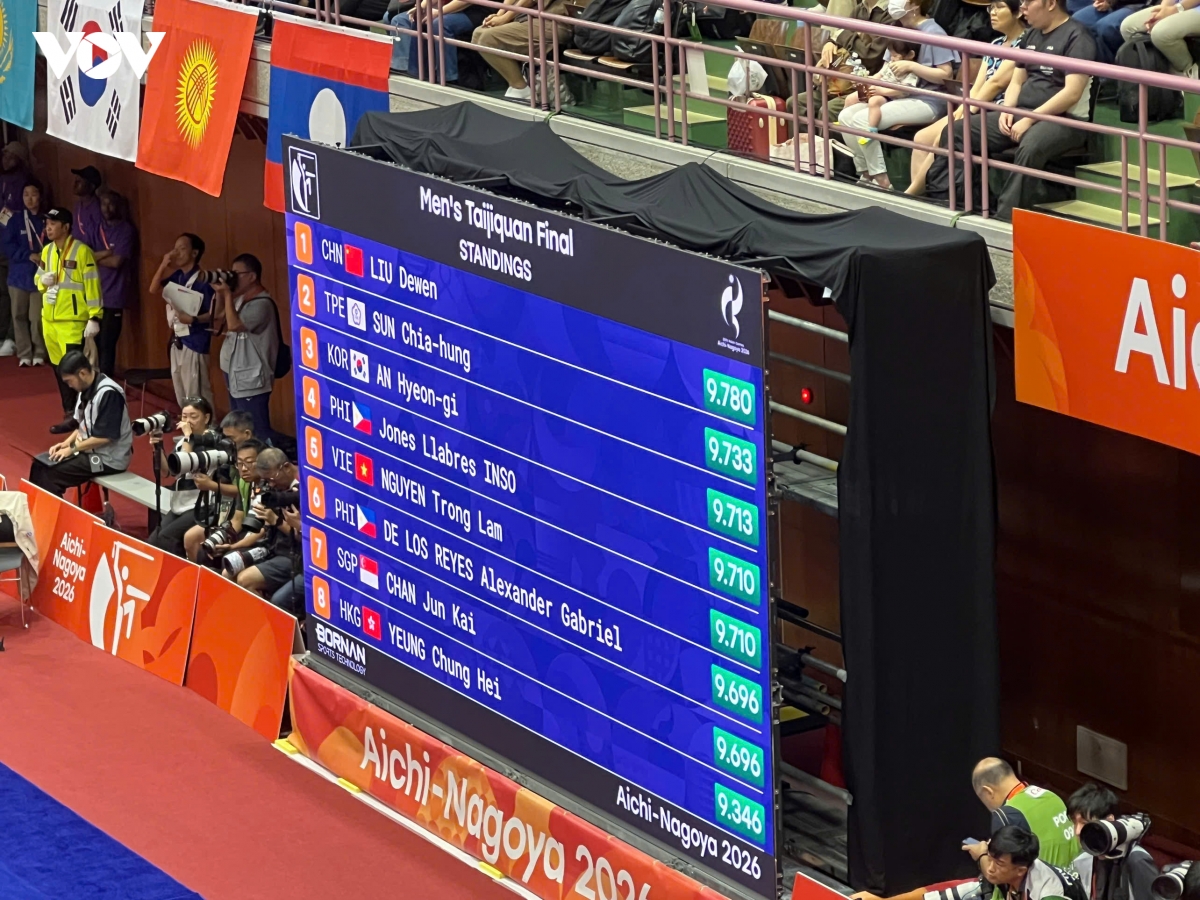 truc tiep asiad 2026 hom nay 21 9 wushu va boi thi dau hinh anh 9