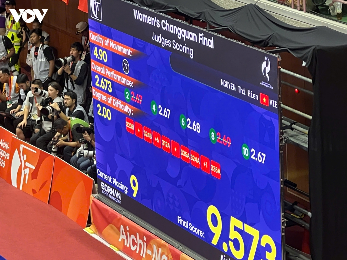 truc tiep asiad 2026 hom nay 21 9 cho nhung tam huy chuong tiep theo hinh anh 6
