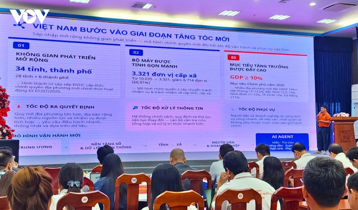 ai trong khu vuc cong tu cong cu ho tro den nang luc van hanh hinh anh 1