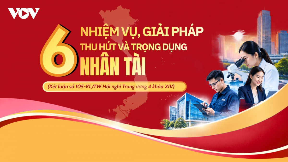 6 nhiệm vụ, giải pháp về thu hút và trọng dụng nhân tài