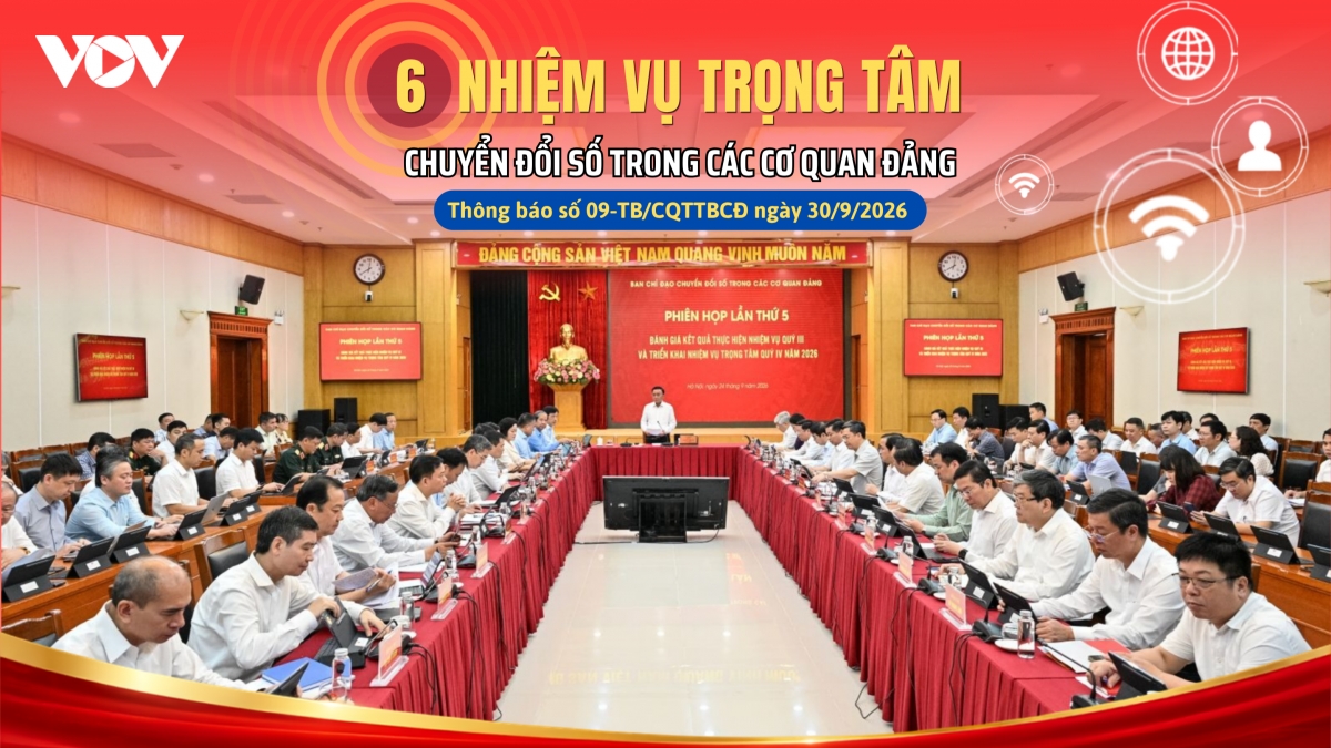 6 nhiệm vụ trong tâm chuyển đổi số trong các cơ quan Đảng