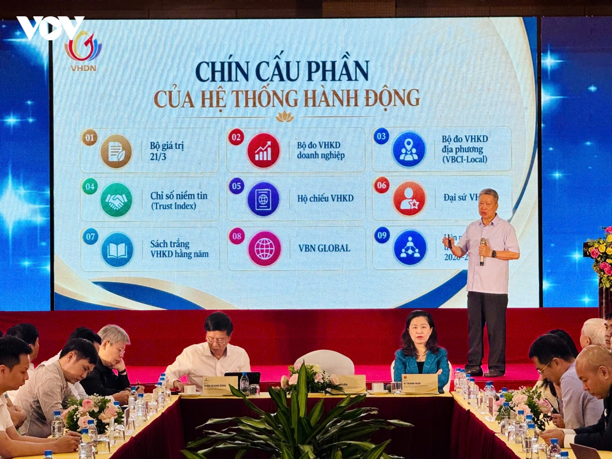van hoa kinh doanh viet nam chuyen gia tri van hoa thanh gia tri kinh te hinh anh 1