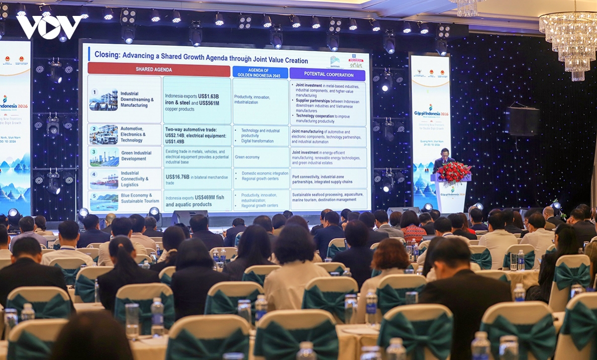 meet indonesia 2026 drives vietnam-indonesia investment and production cooperation picture 1