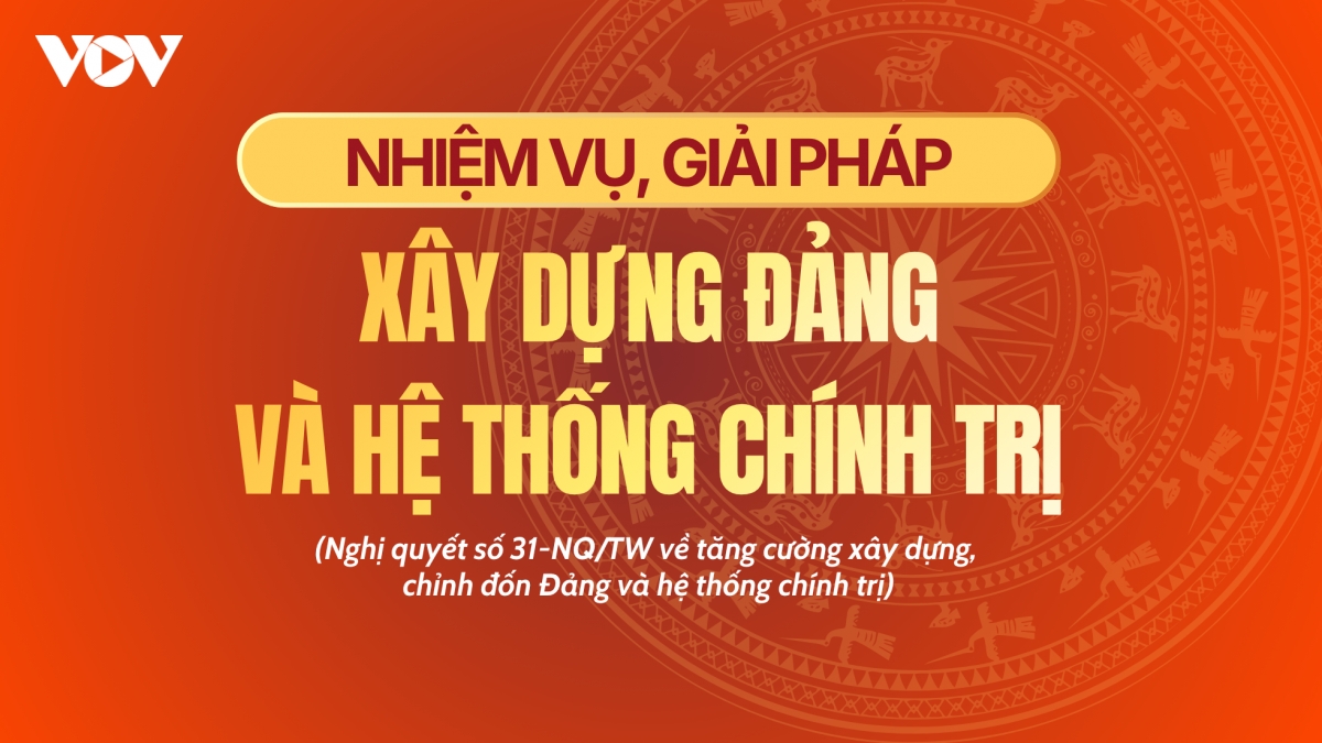 Tạo chuyển biến mạnh mẽ, thực chất trong xây dựng, chỉnh đốn Đảng