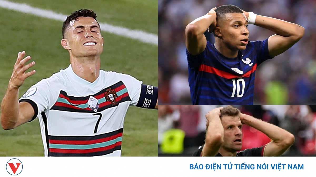 Danh sách 8 đội vào tứ kết EURO 2021: Sạch bóng đại diện bảng tử thần - Vimarsana News