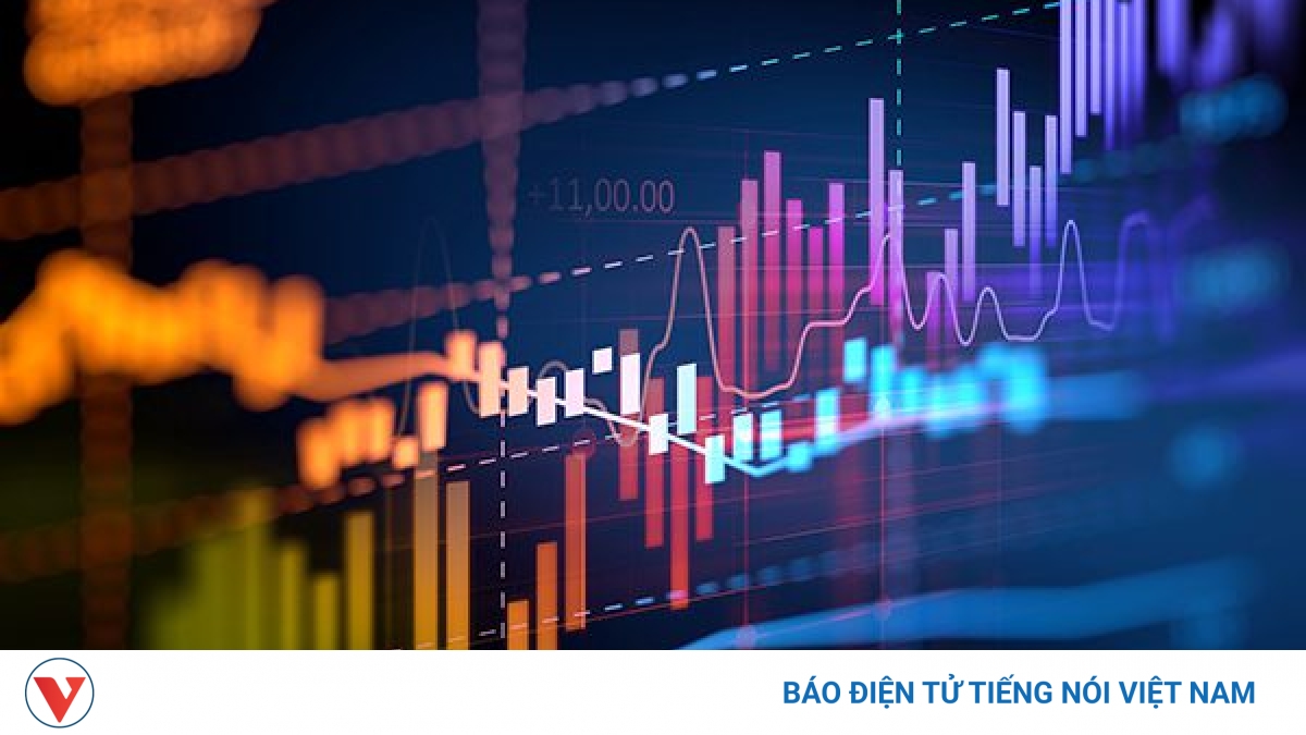 Nhận định chứng khoán 14/7: Thị trường có khả năng sẽ xuất hiện các nhịp hồi phục ngắn hạn - Vimarsana News