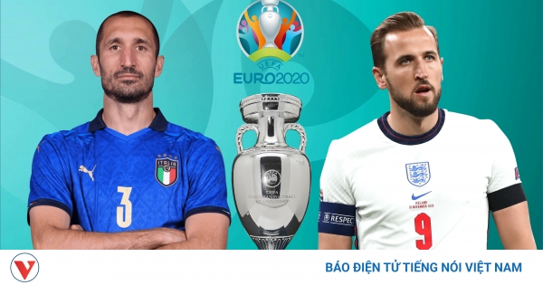 Lịch thi đấu chung kết EURO 2021: Anh đại chiến Italia ở Wembley