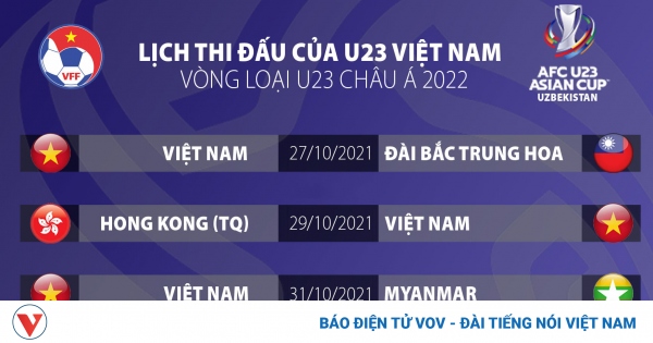 Lịch thi đấu của U23 Việt Nam tại vòng loại U23 châu Á 2022