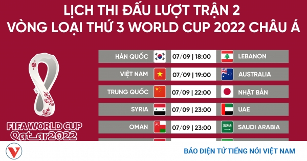 Npuepelbn25w M Lich Thi Dau Wold Cup 2022