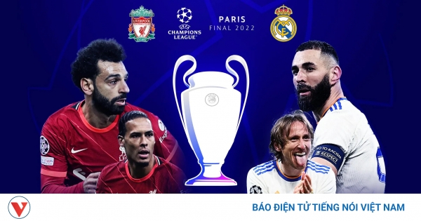 Lịch thi đấu chung kết Cúp C1 châu Âu: Real Madrid