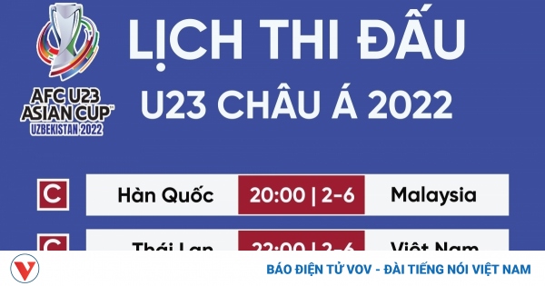 Lịch thi đấu U23 châu Á 2022 hôm nay 2/6: U23 Việt Nam vs U23 Thái Lan