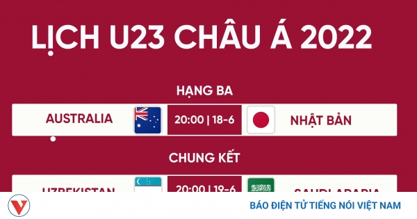 Lịch thi đấu chung kết U23 châu Á 2022: U23 Uzbekistan vs U23 Saudi Arabia