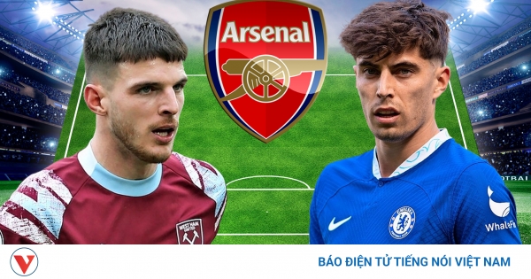 Arsenal sẽ dùng chiến thuật giống Man City khi có Declan Rice và Kai  Havertz?