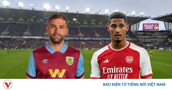 777Loc - Aston Villa Phân tích chi tiết dự đoán kịch bản hấp dẫn của trận cầu đỉnh cao tại Ngoại Hạng Anh