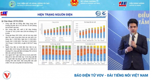 Cơ cấu nguồn điện sẽ được thay đổi đáng kể tại Quy hoạch điện VIII điều chỉnh