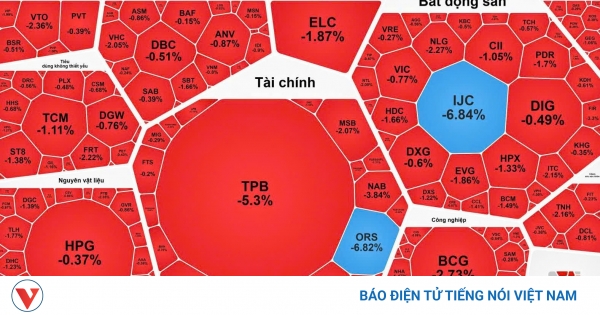Mỹ chính thức áp thuế đối ứng 46%: Căng thẳng thương mại và nhịp gõ thị trường