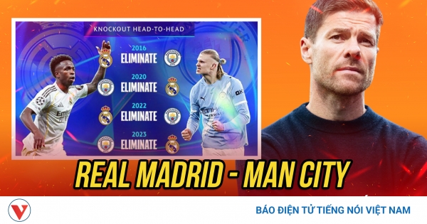 Real Madrid vs Man City 프리뷰 이미지