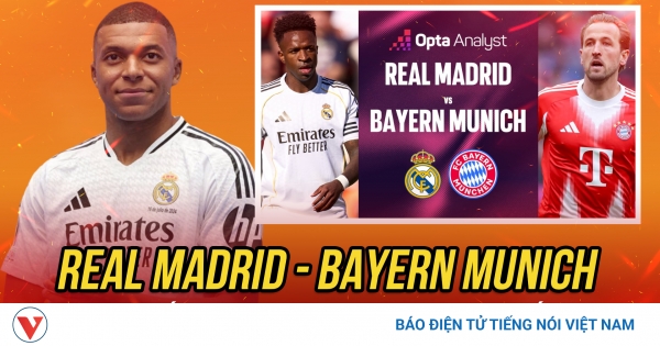 Real Madrid vs Bayern Munich UCL 8강