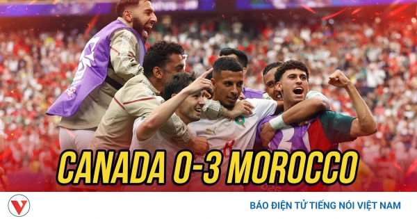 Kết quả Canada vs Morocco
