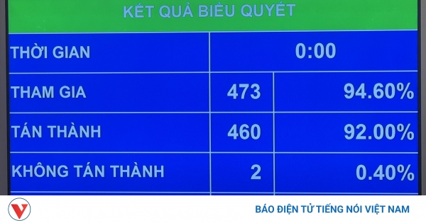 vov.vn