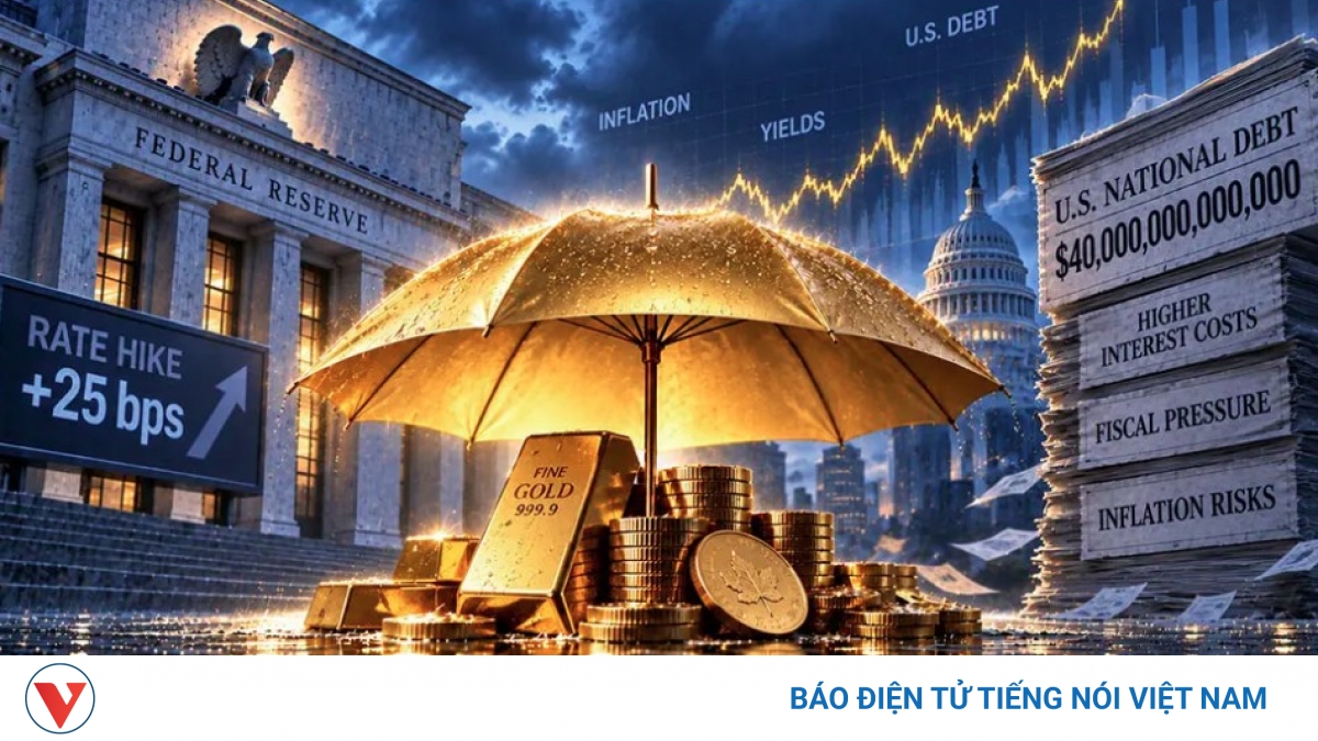 Lãi suất USD tăng không duy trì sức ép lên giá vàng