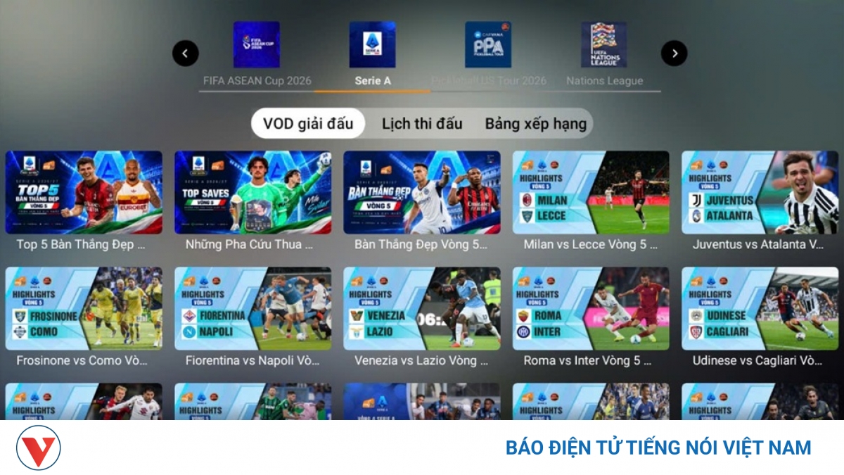 MyTV ứng dụng AI nâng cao trải nghiệm khách hàng với nội dung số